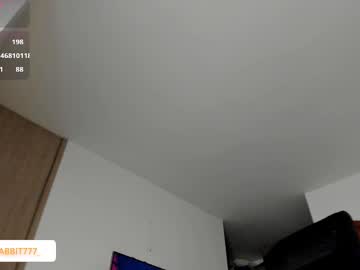 jessica_rabbit777_ Chaturbate Model