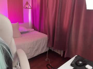 kendallwett Chaturbate Model